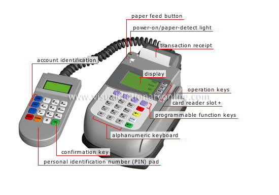 electronic payment terminal