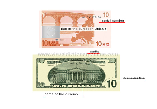 banknote: back