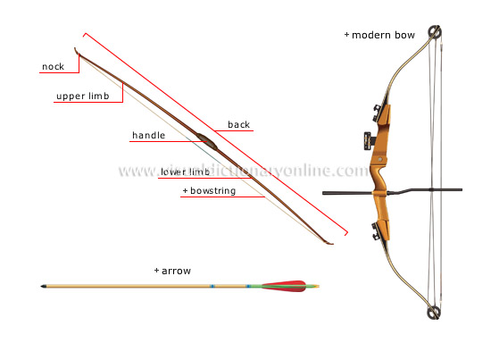 SOCIETY WEAPONS BOWS AND CROSSBOW BOW Image Visual 