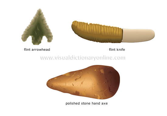 weapons in the Stone Age