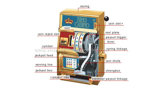 slot machine [2]