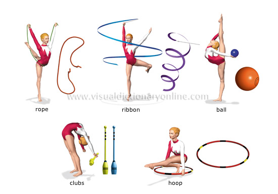 Rhythmic Gymnastics 101: Equipment
