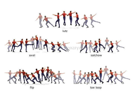 examples of jumps