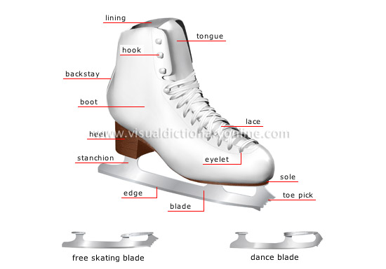 figure skate