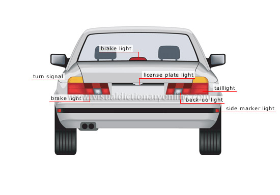TRANSPORT & MACHINERY :: ROAD TRANSPORT :: AUTOMOBILE :: TAILLIGHTS image -  Visual Dictionary Online