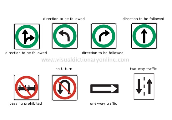 TRANSPORT & MACHINERY :: ROAD TRANSPORT :: ROAD SIGNS :: MAJOR NORTH ...