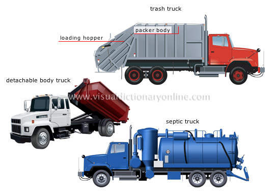 examples of trucks [2]